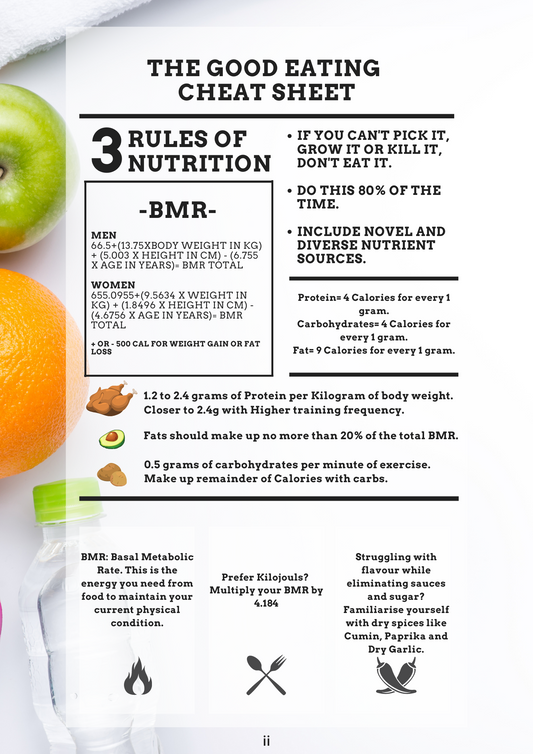 The Good Eating Cheat Sheet